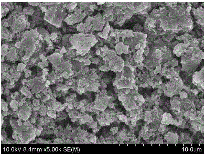 Lithium cathode used for lithium battery and provided with sandwich structure and preparation method thereof