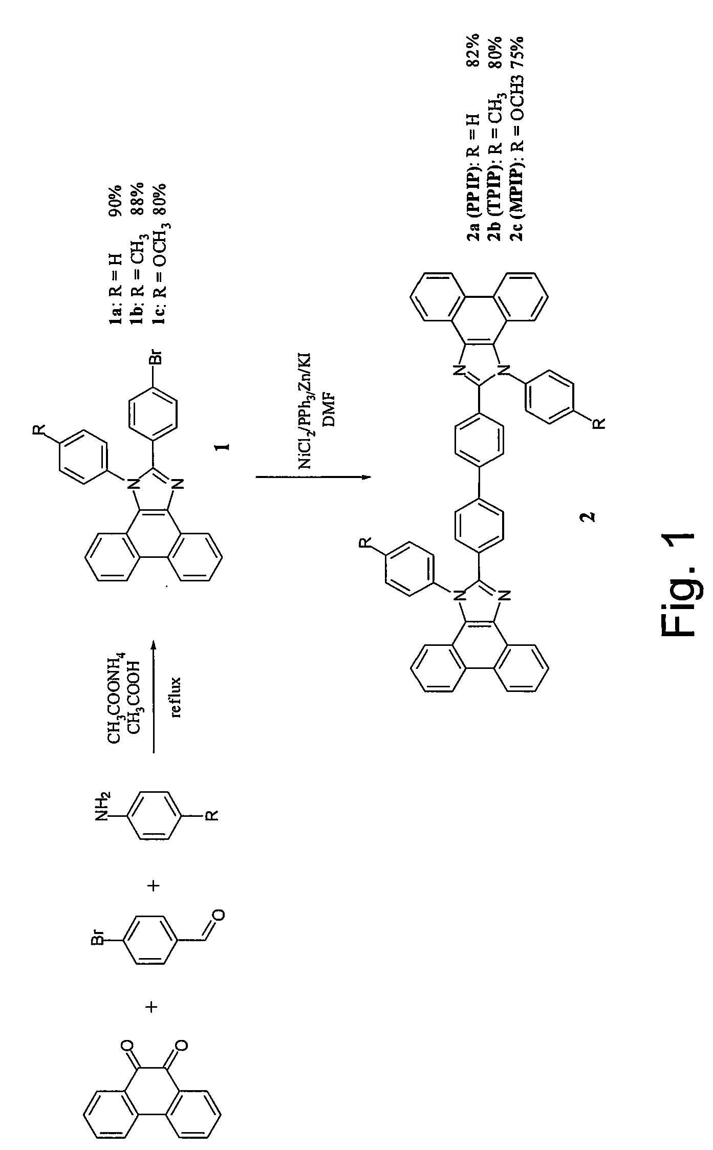 Bis-phenanthroimidazolyl compound and electroluminescent device using the same