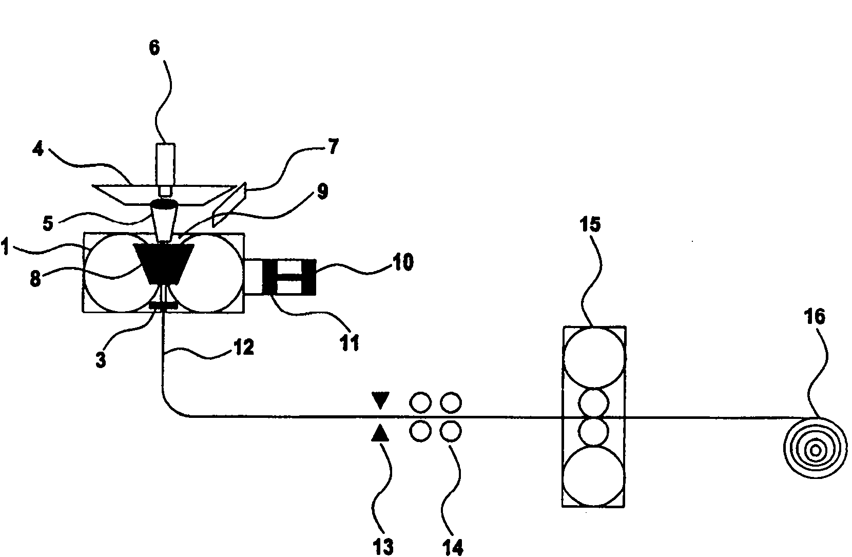 Strip edge shape control apparatus and method in strip casting process