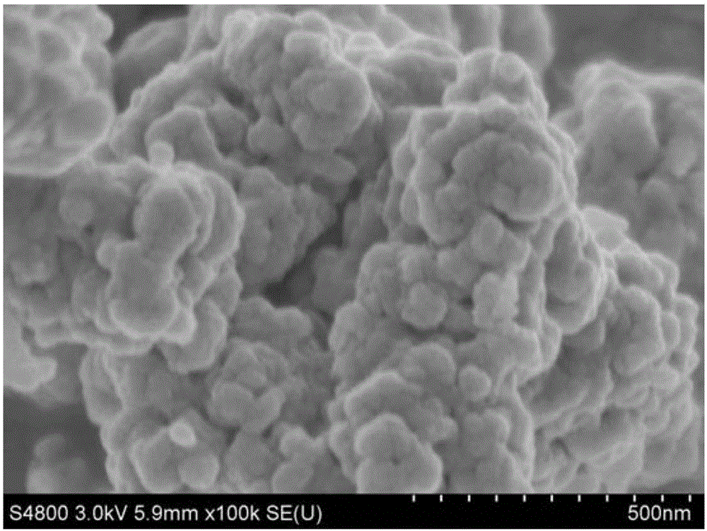 Preparation method of copper vanadate for lithium-ion battery cathode material