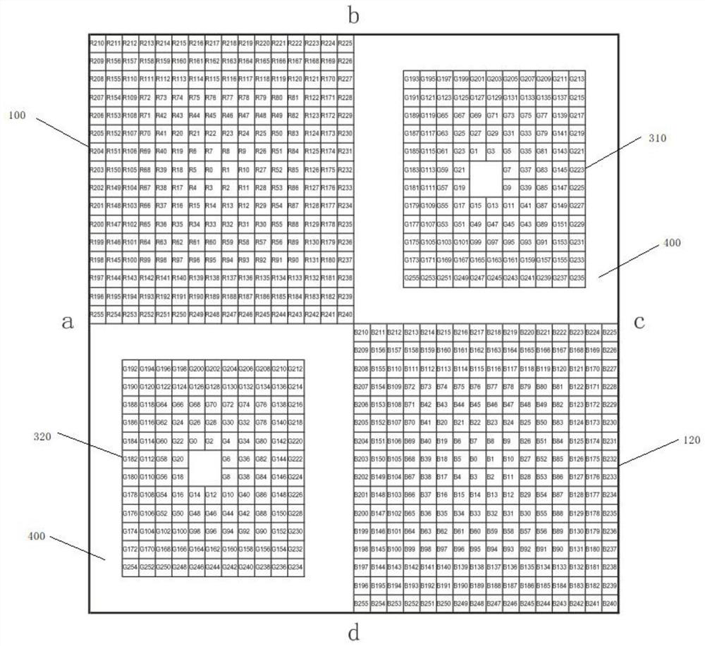 Value model of diffractive optical element, diffractive optical element and manufacturing method thereof