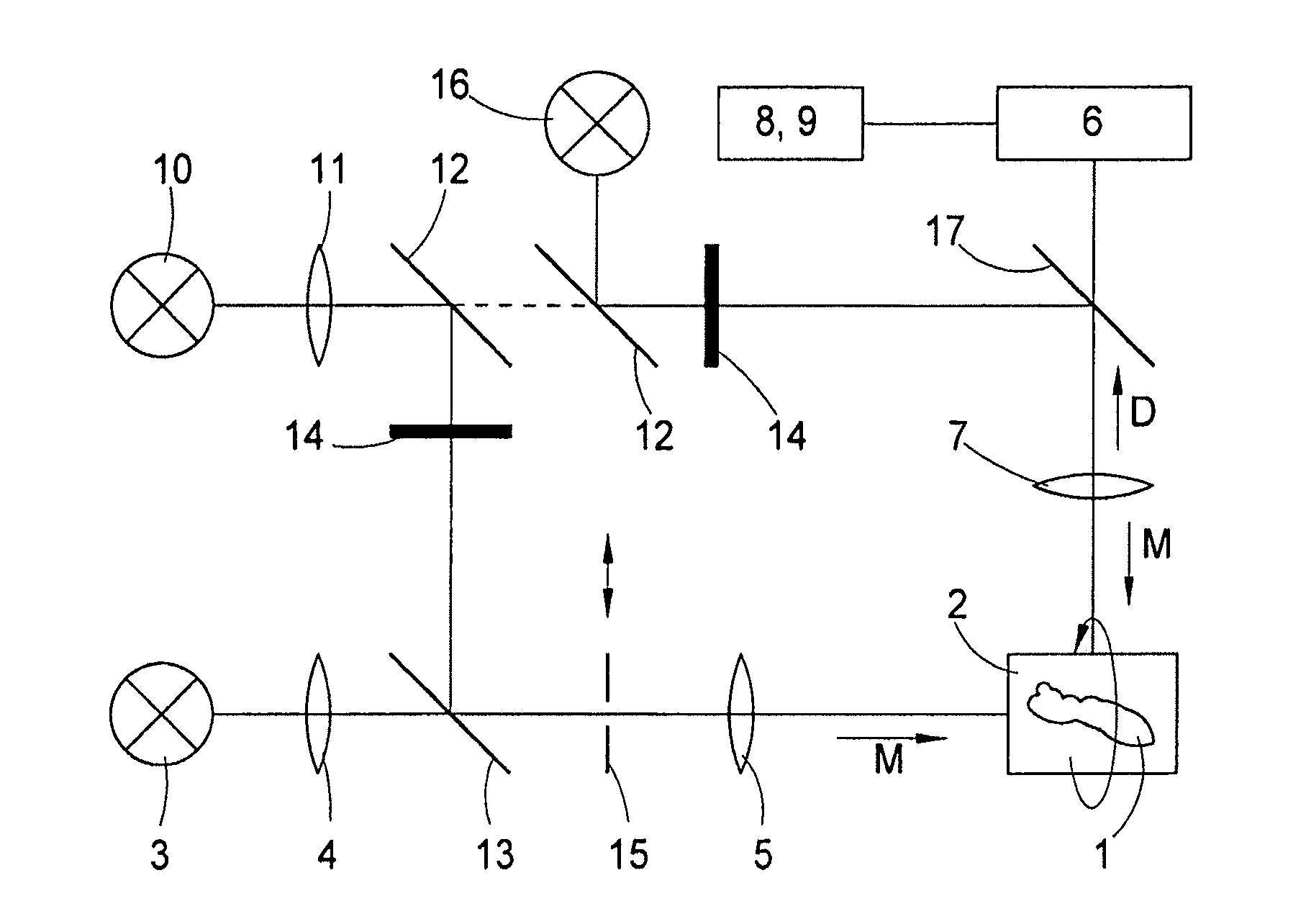 Optical arrangement for photomanipulation