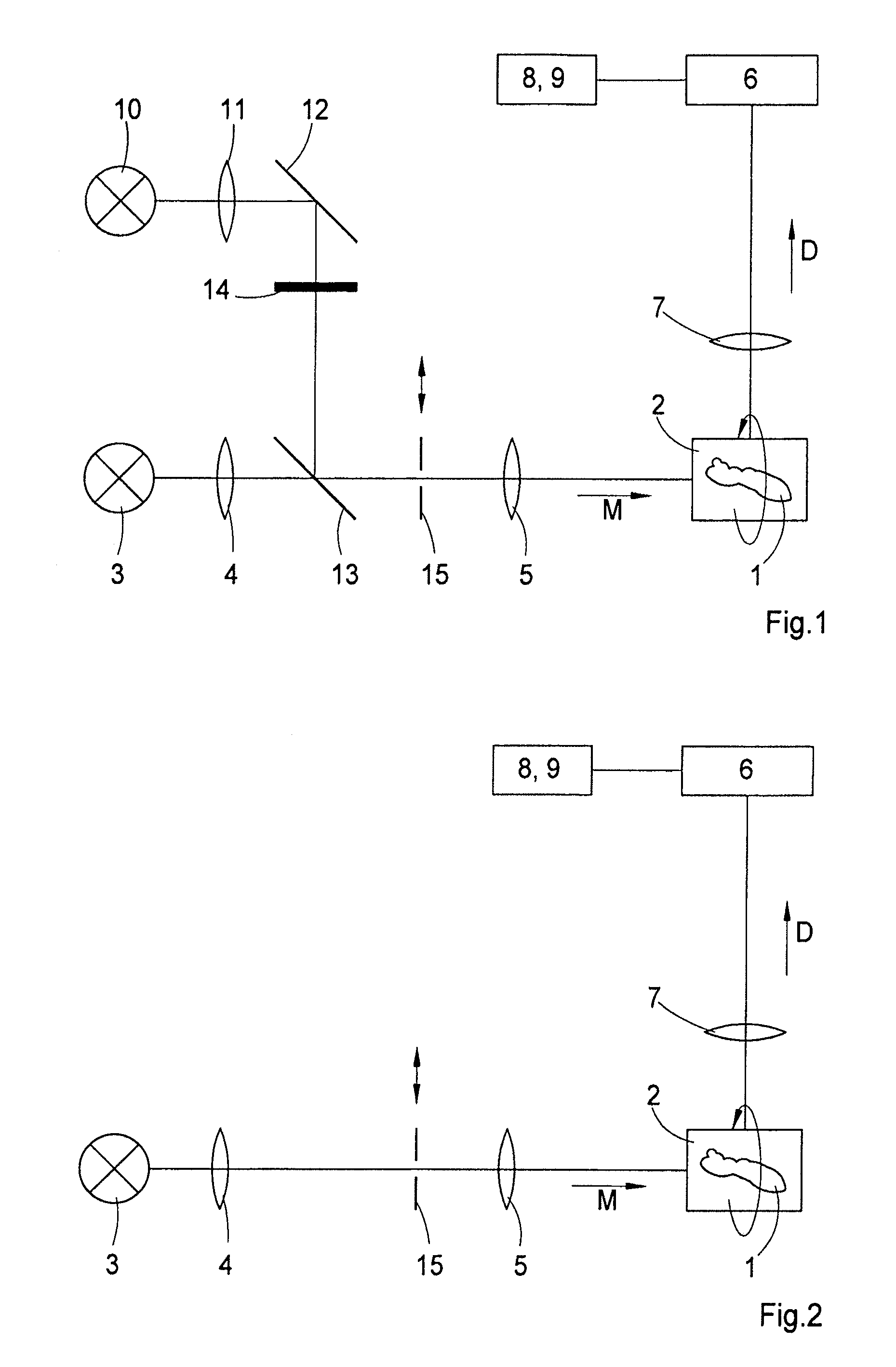 Optical arrangement for photomanipulation