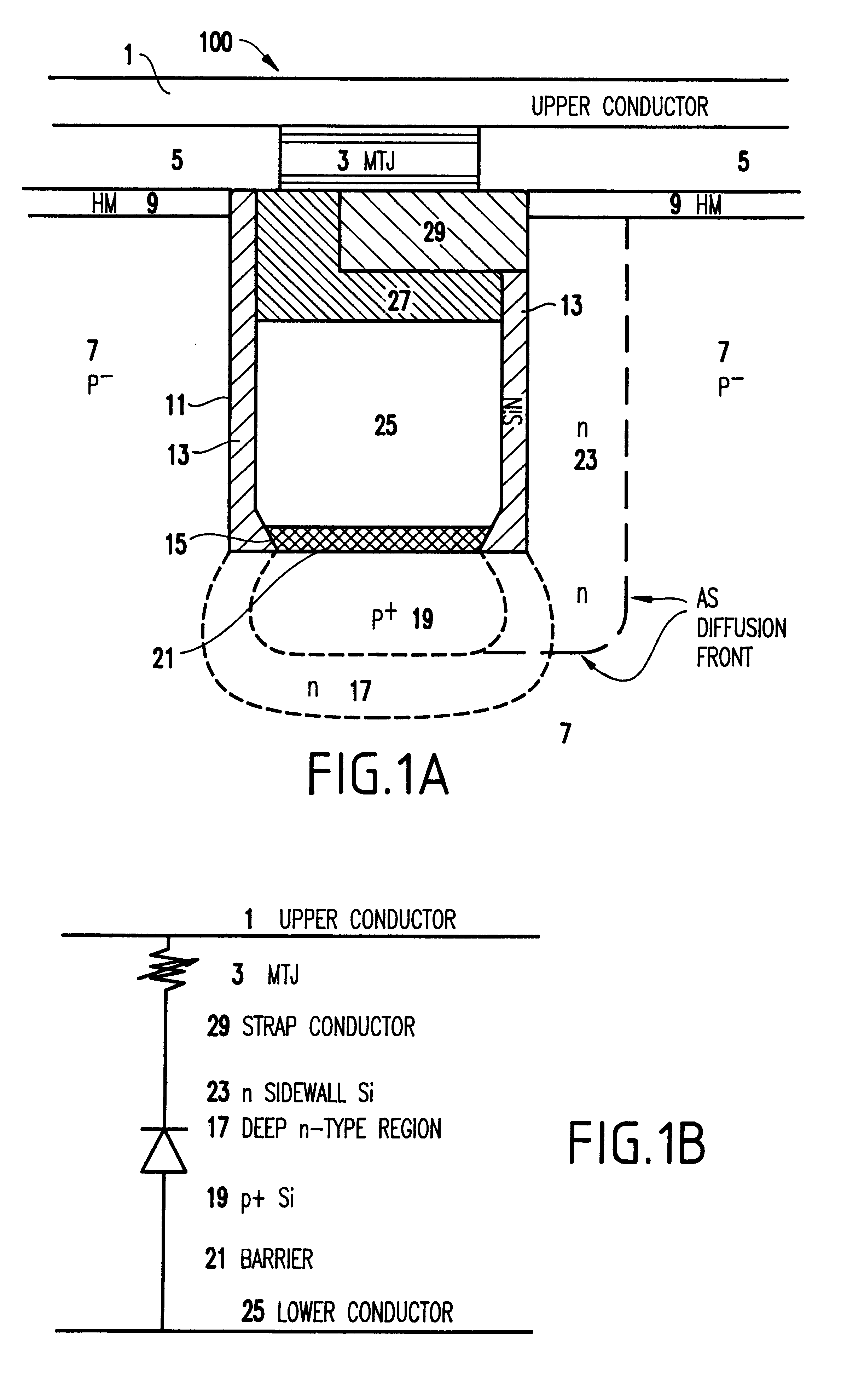 Diode connected to a magnetic tunnel junction and self aligned with a metallic conductor and method of forming the same