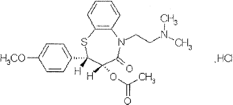 Hydrochloric acid diltiazem freeze-dried powder injection for injections and preparation method thereof