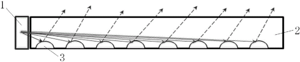 Light adjusting structure of display device, backlight module and display device