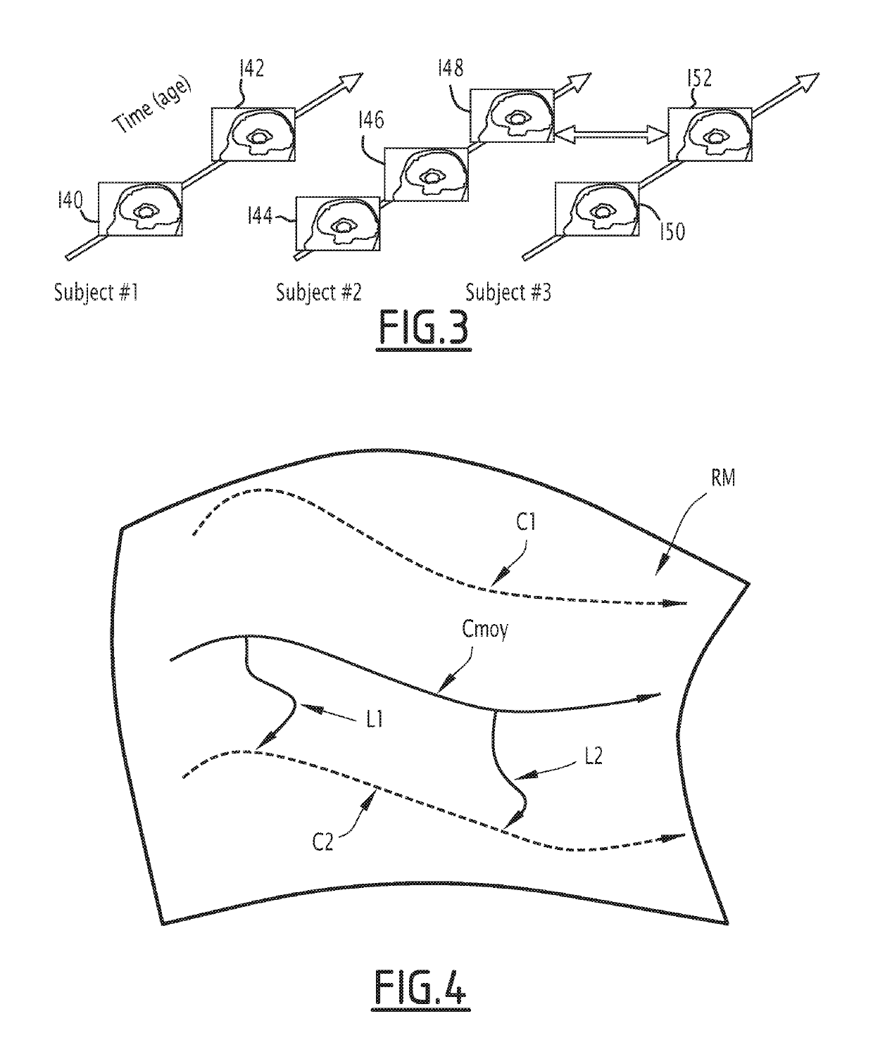 A method for determining the temporal progression of a biological phenomenon and associated methods and devices