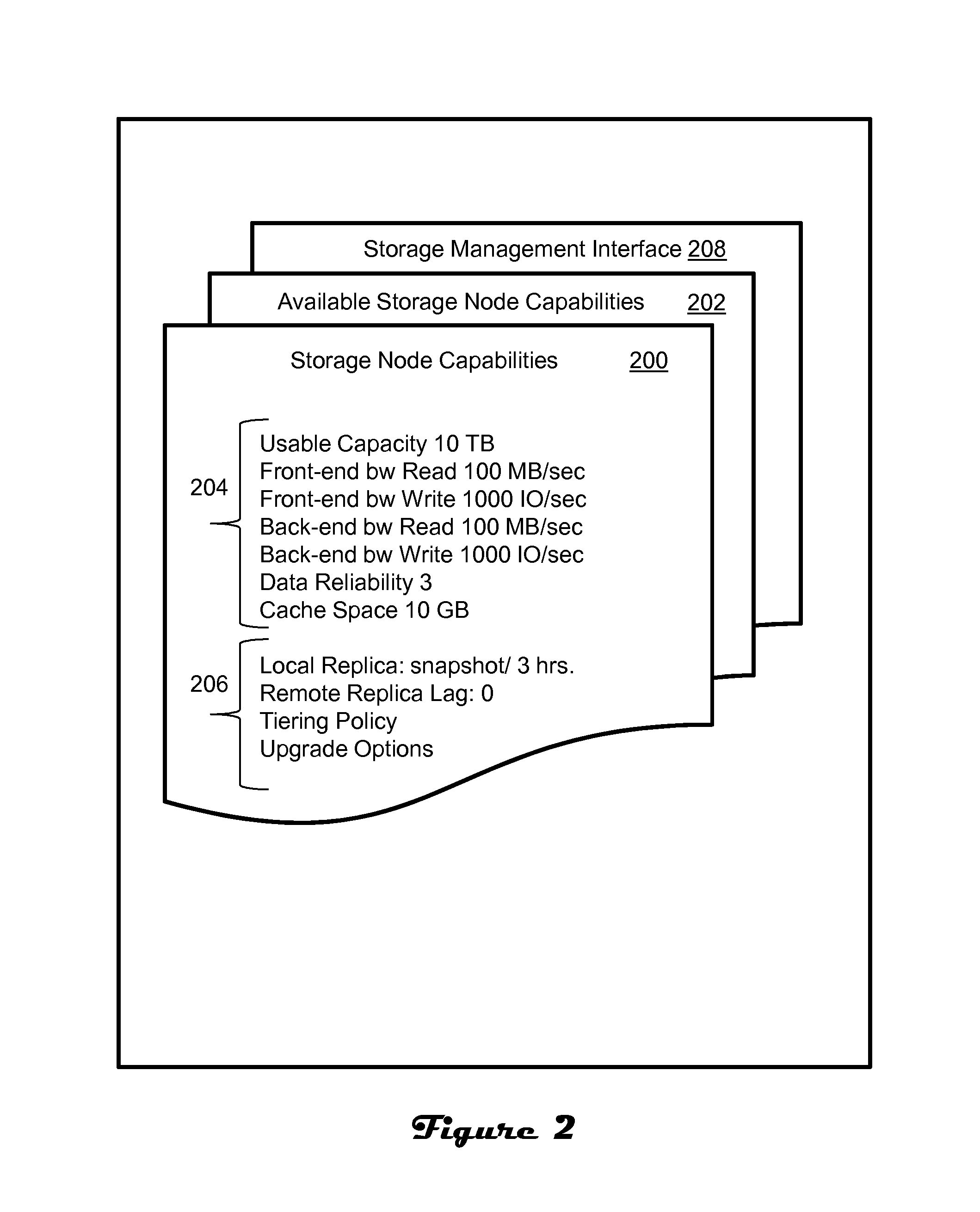 Storage descriptors and service catalogs in a cloud environment