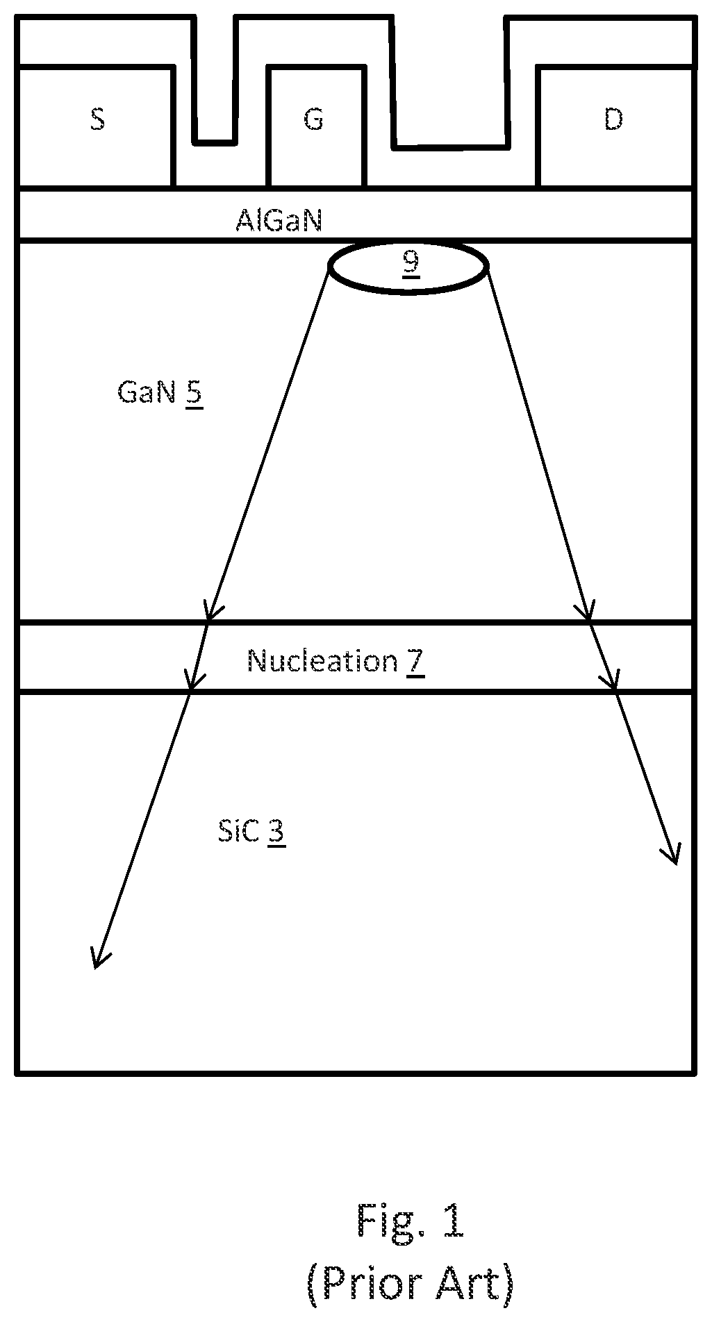 Method for gallium nitride on diamond semiconductor wafer production