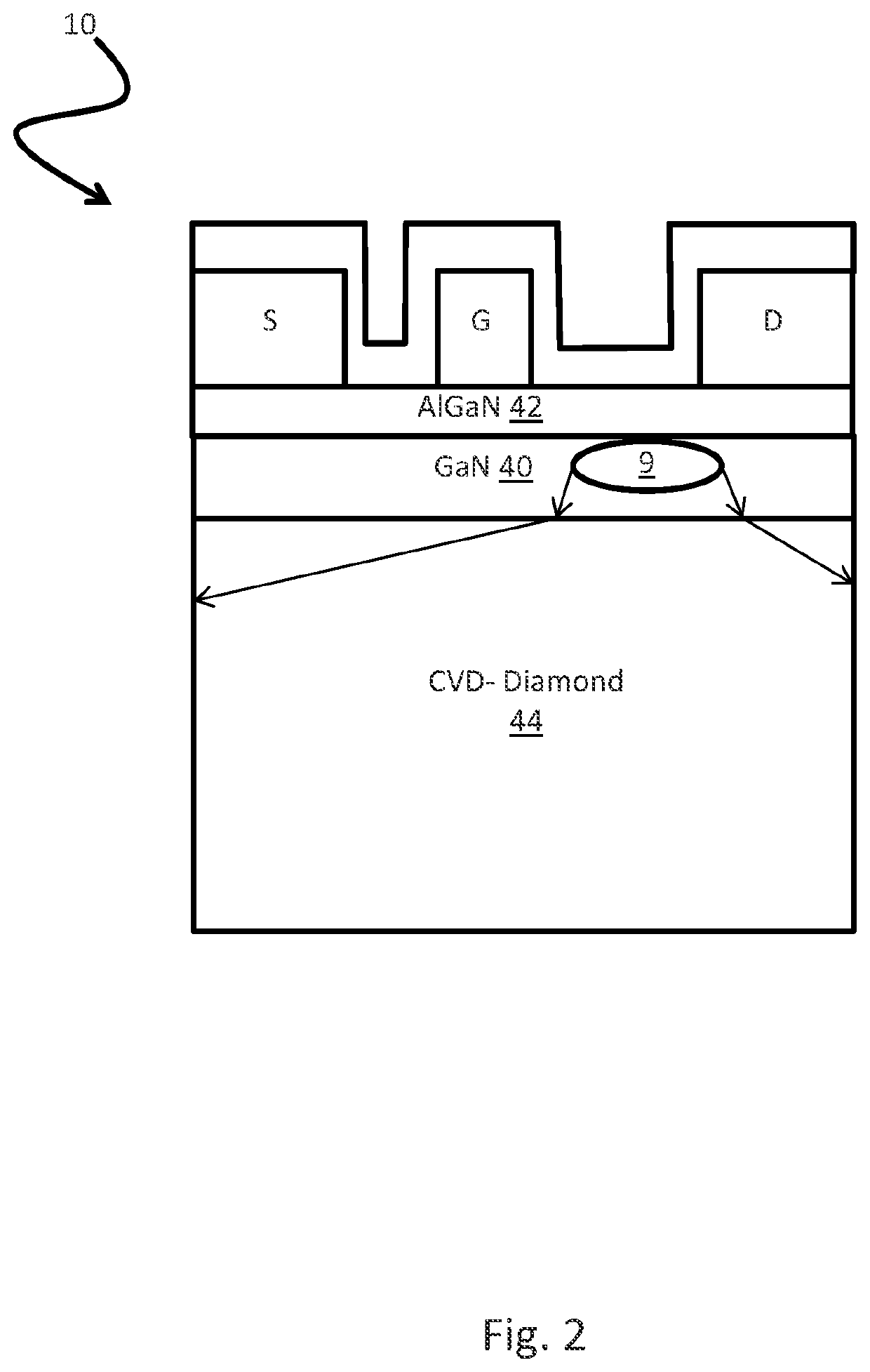 Method for gallium nitride on diamond semiconductor wafer production