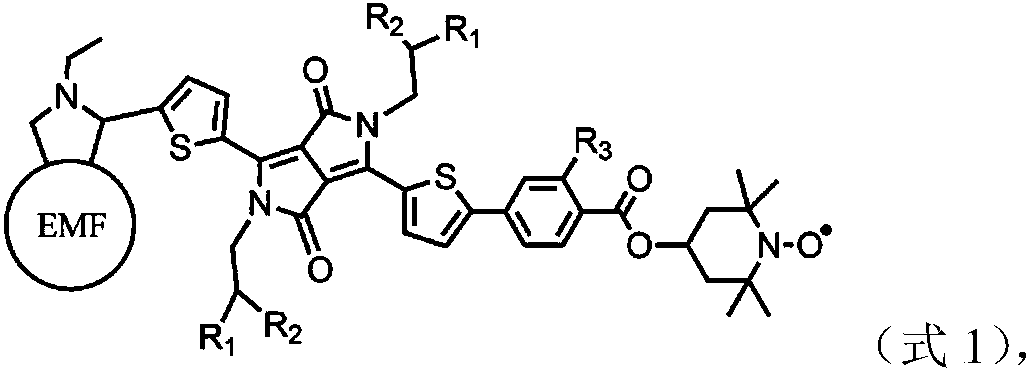 Metallofullerene nitroxide free radical derivative as well as preparation method and application thereof