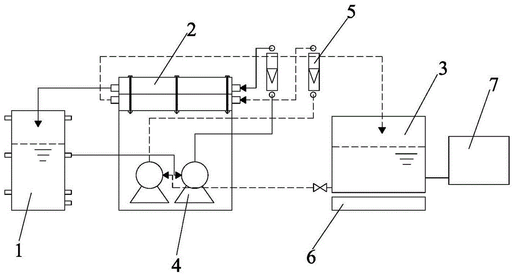 Method for treating recycled livestock and poultry breeding wastewater by aid of forward osmosis membrane bioreactors