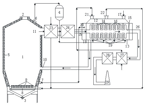 Sludge drying and incinerating integrated treatment system and process thereof