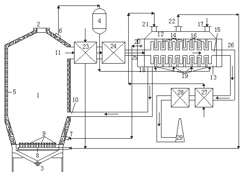 Sludge drying and incinerating integrated treatment system and process thereof