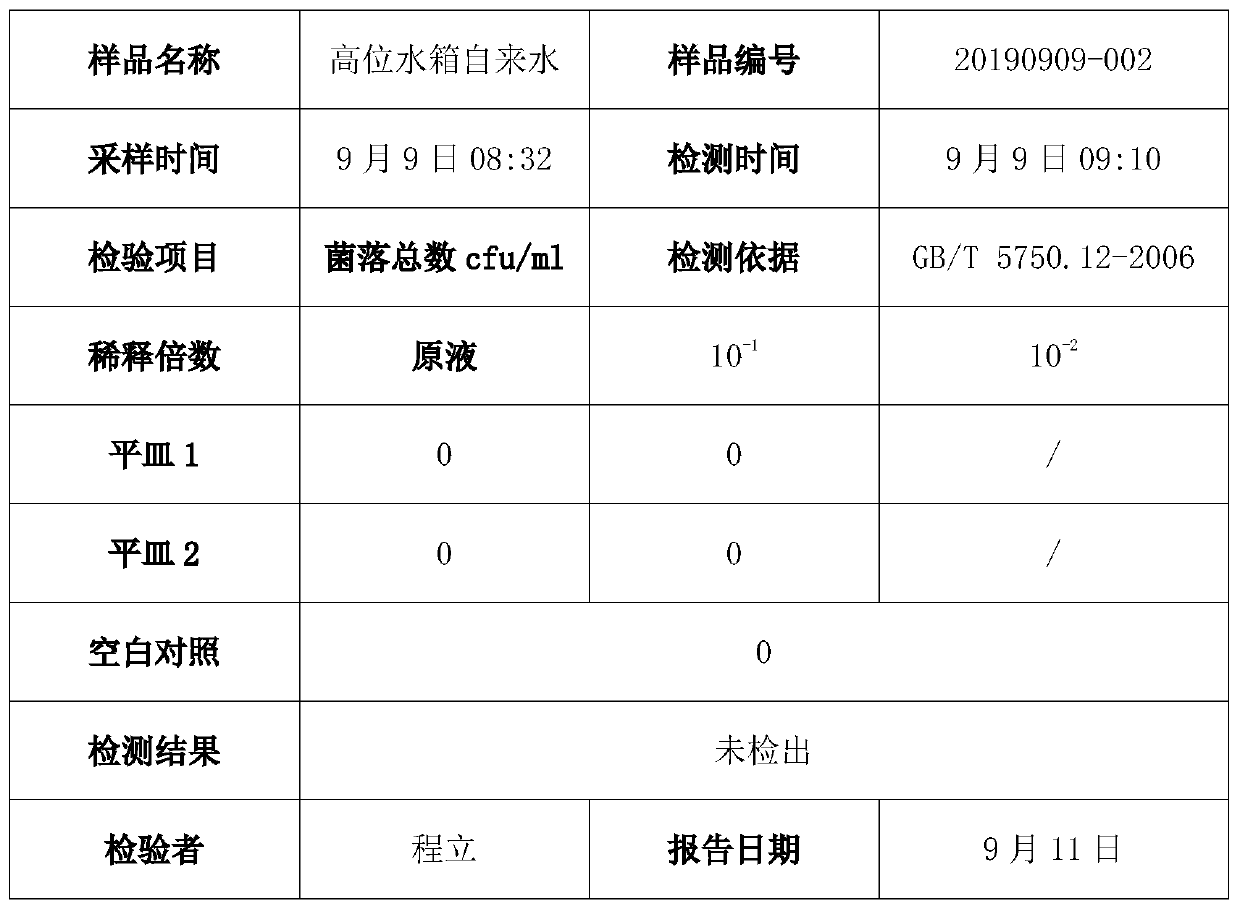 A Method for Evaluating the Cleanliness of Secondary Water Supply Tanks