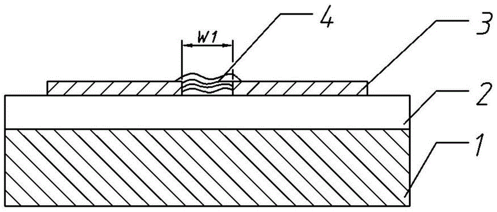 A flexible pH sensor based on nano-gap electrodes and its manufacturing method