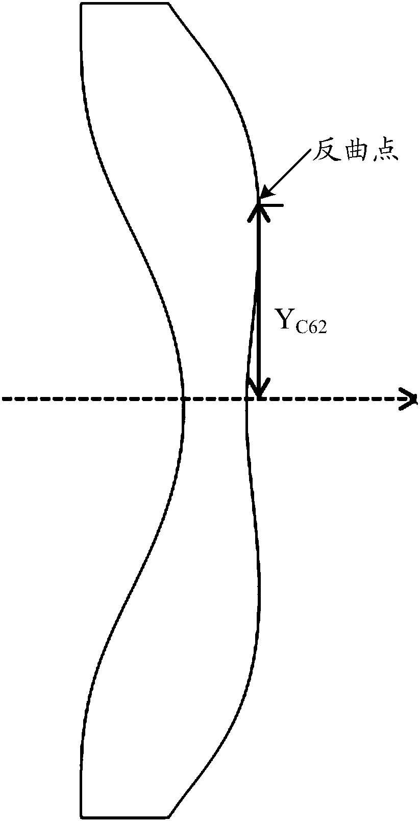 Optical imaging lens and photographing equipment