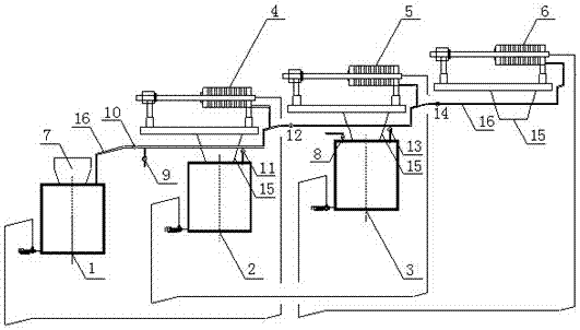 A multi-stage countercurrent rinsing device and method for zinc oxide fumes rich in chlorine and fluorine