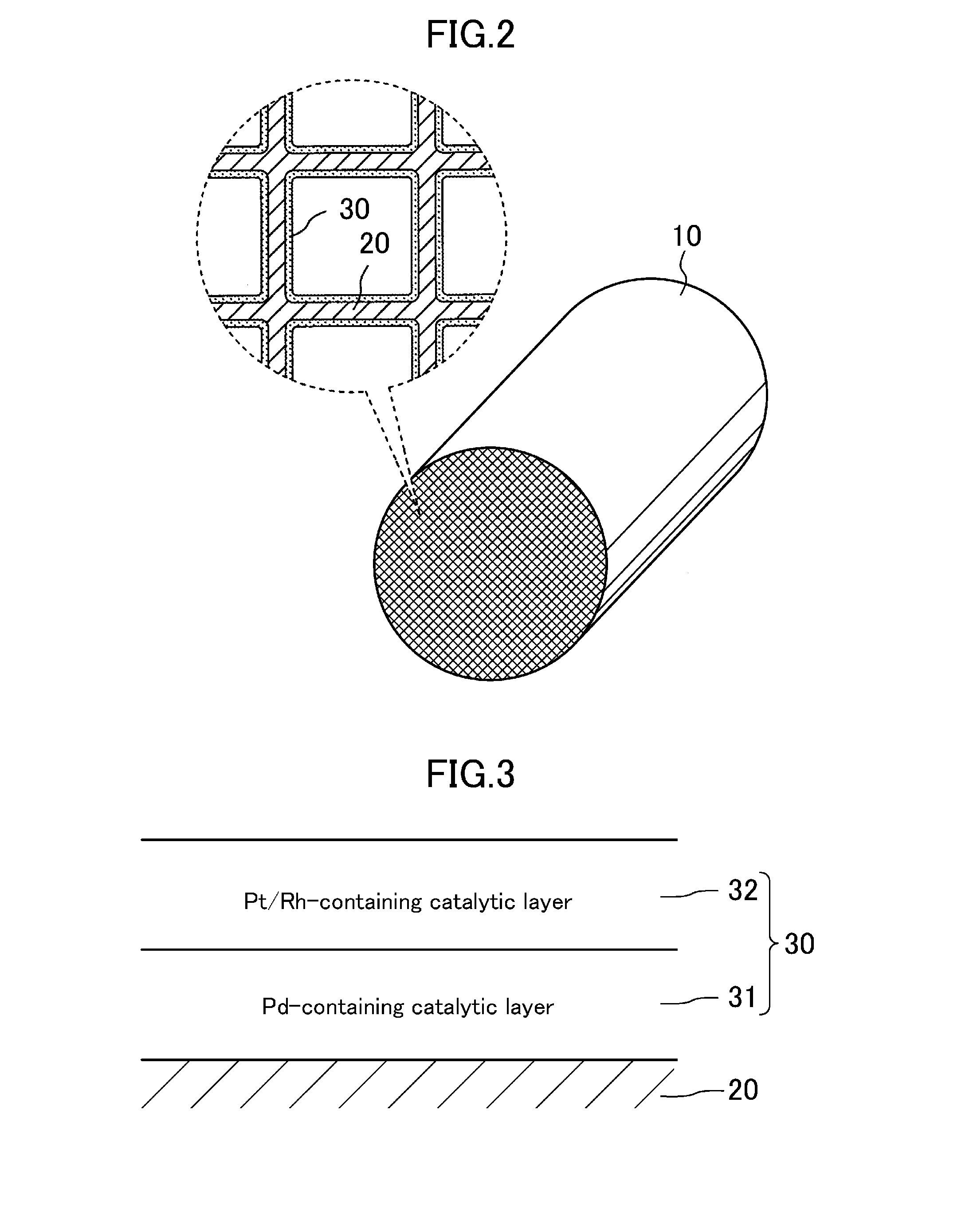 Catalyst device for exhaust gas purification and method for exhaust gas purification