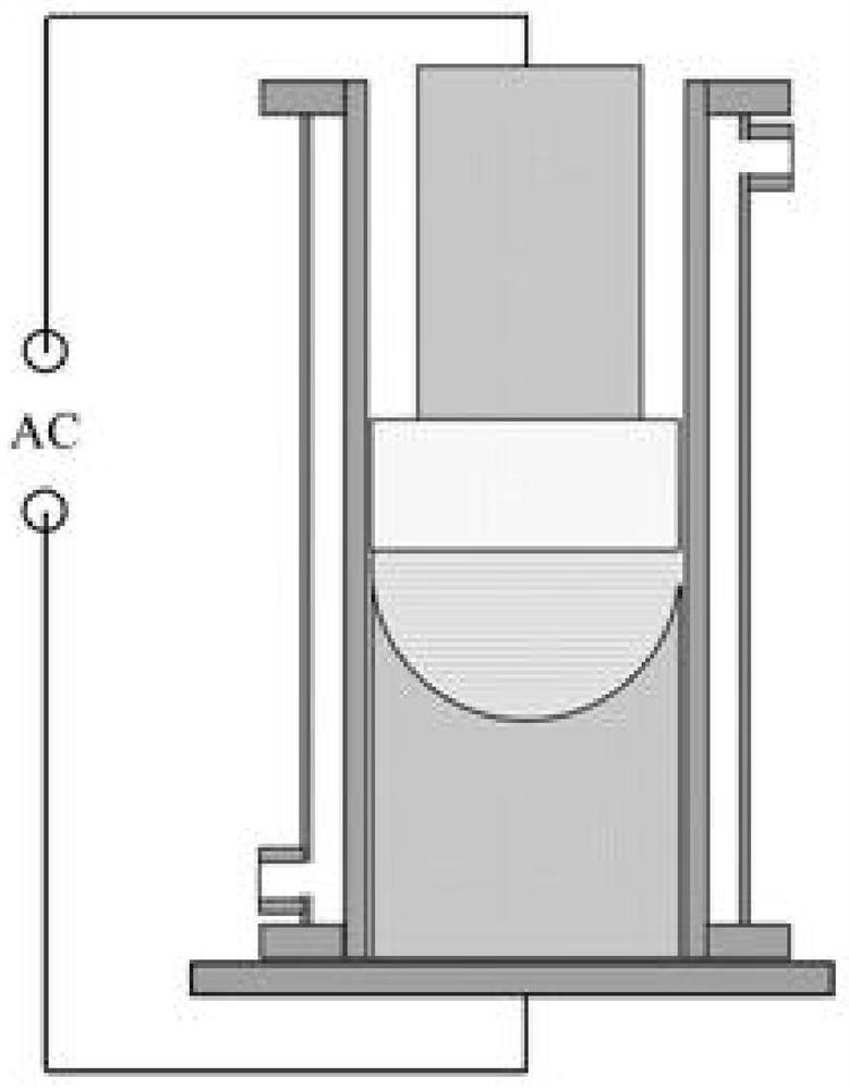 Method for carrying out electroslag remelting by using single-inlet multi-outlet type water-cooling crystallizer electroslag remelting device