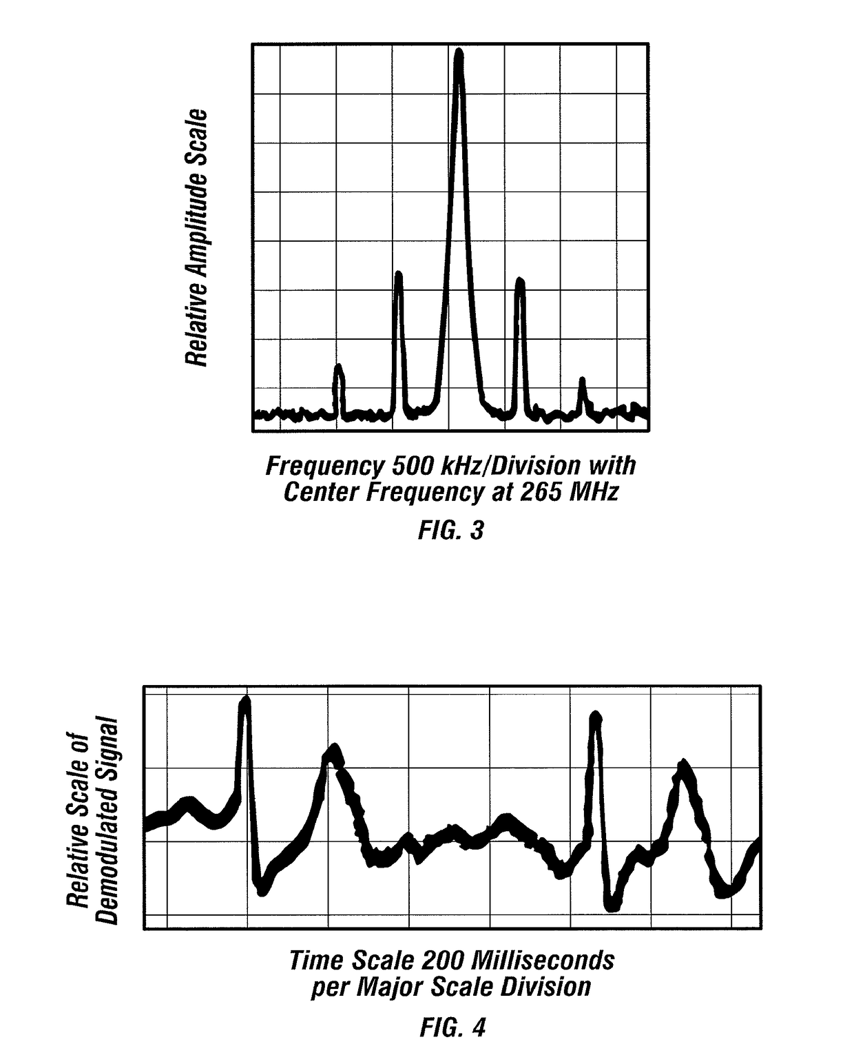 Systems and methods for wireless transmission of biopotentials