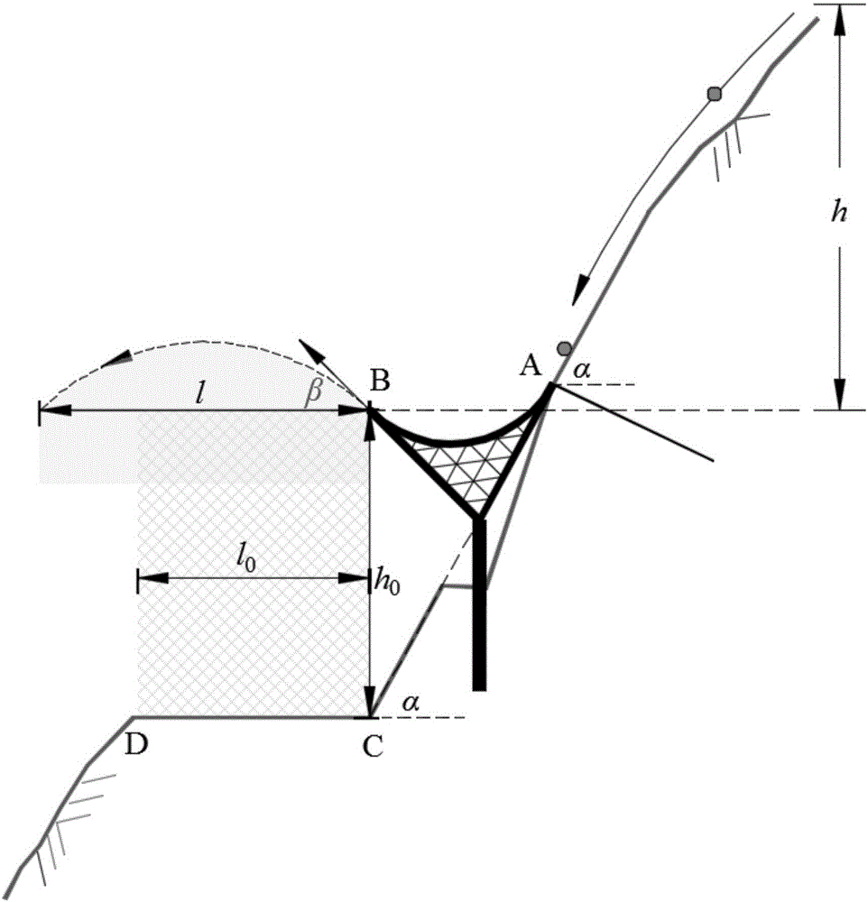 Shed tunnel and shed tunnel design method