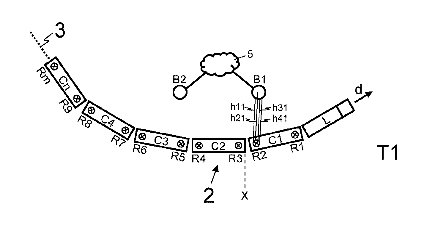 Establishing wireless communication between a train and base stations