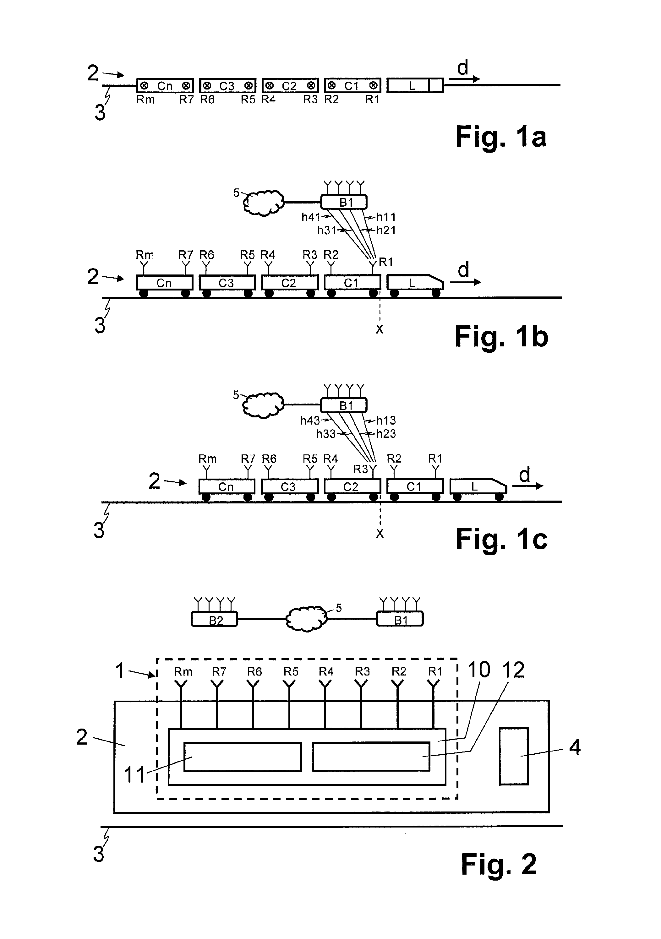 Establishing wireless communication between a train and base stations