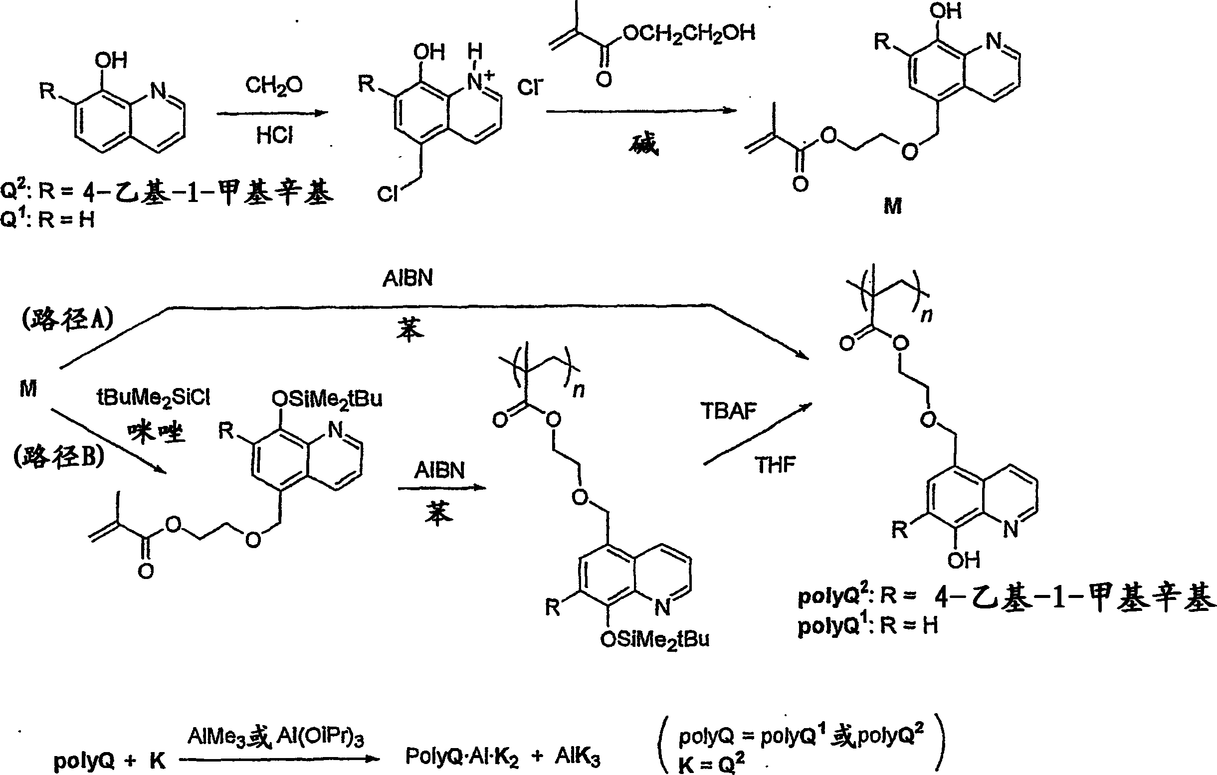 Luminescent organic-polymer/metal complex, luminescent organic-polymer/metal complex composition capable of forming film by wet process, and process for producing the same