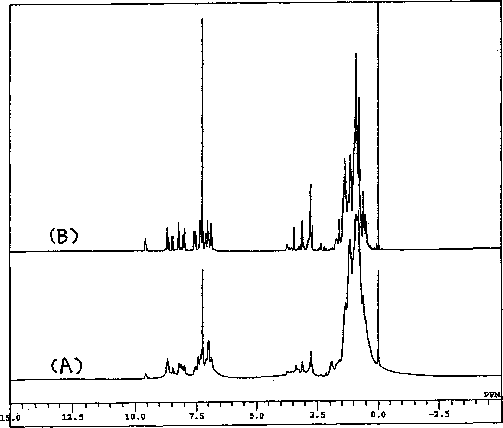 Luminescent organic-polymer/metal complex, luminescent organic-polymer/metal complex composition capable of forming film by wet process, and process for producing the same