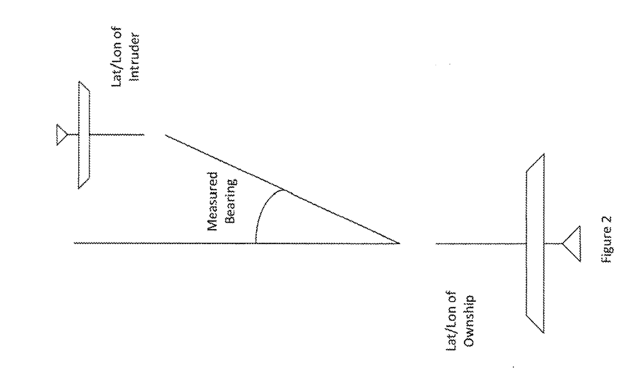 Distributed antenna array systems and methods