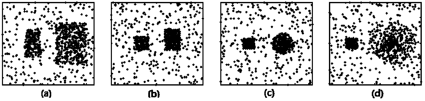 Semi-supervised spectral clustering synthetic aperture radar (SAR) image segmentation method based on density reachable measure