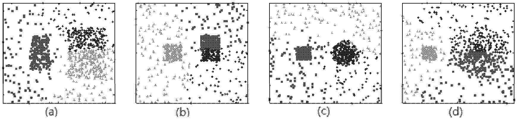 Semi-supervised spectral clustering synthetic aperture radar (SAR) image segmentation method based on density reachable measure