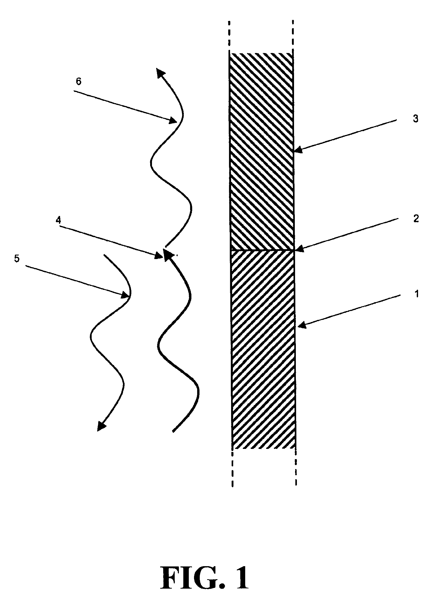 Acoustic isolator