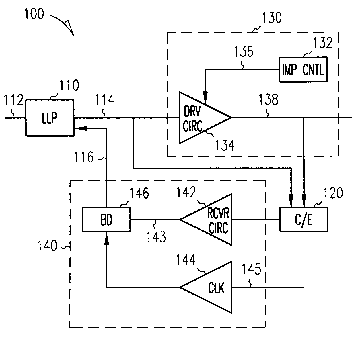 Method and apparatus for communicating computer data from one point to another over a communications medium