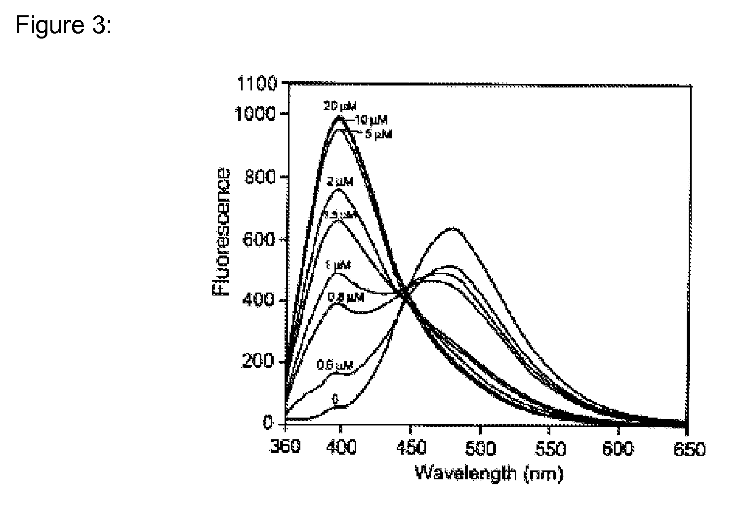 Heavy metal binding compounds and their method of use