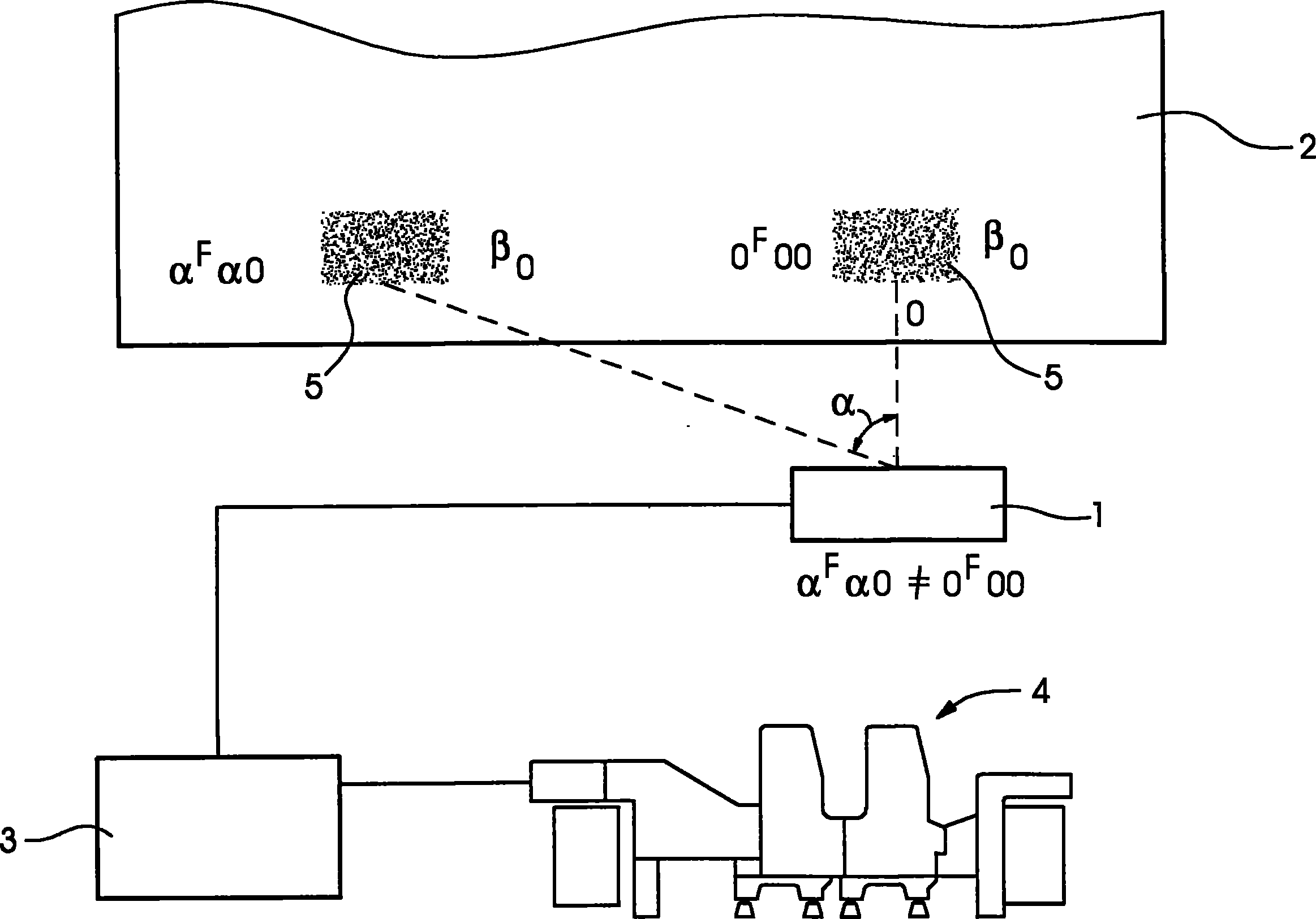 Method for angle-dependent color value correction