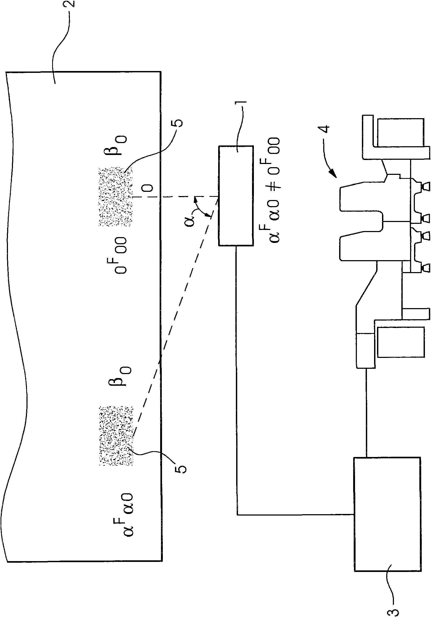 Method for angle-dependent color value correction