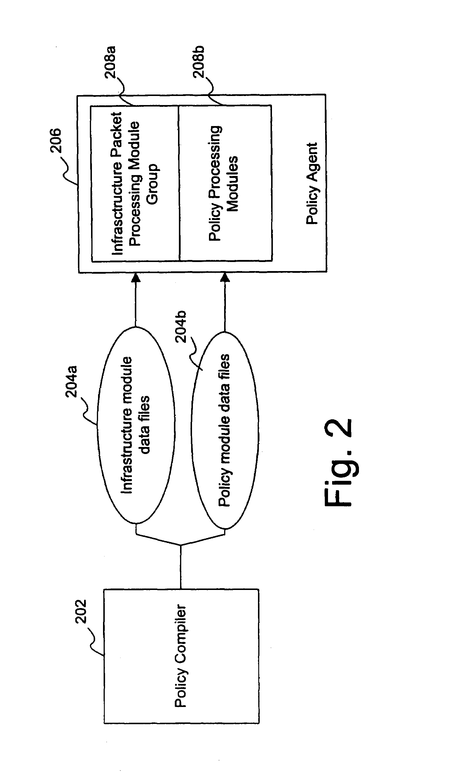 Architecture for an integrated policy enforcement system