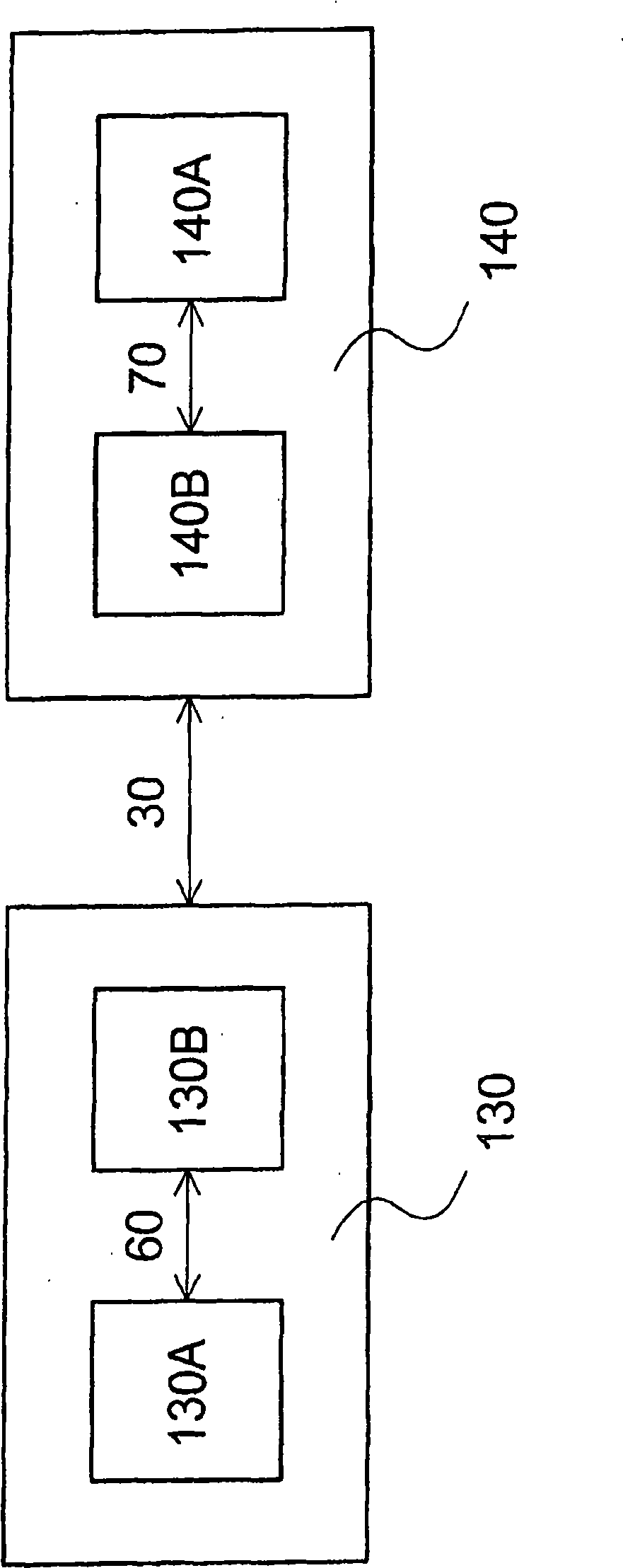 Method of transferring broadcast related information from a portable terminal to a nearby broadcast receiver