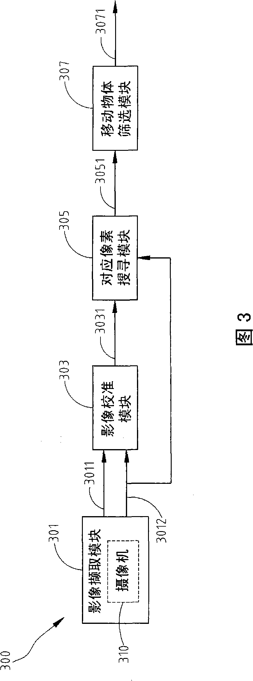 Moving object detecting apparatus and method using light track analysis