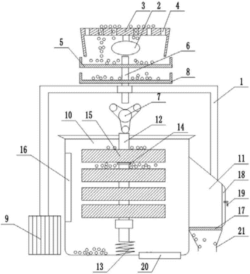 Rice milling equipment