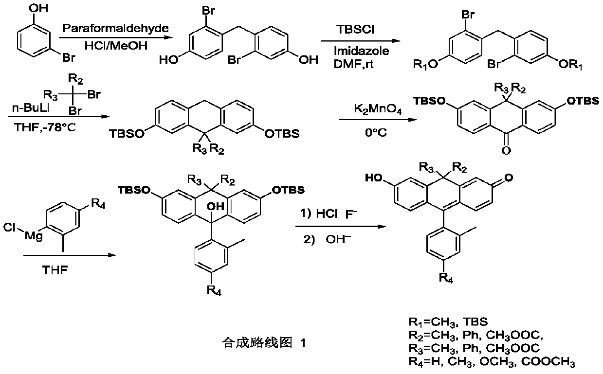 Method for synthesizing anthracene fluorescent dye