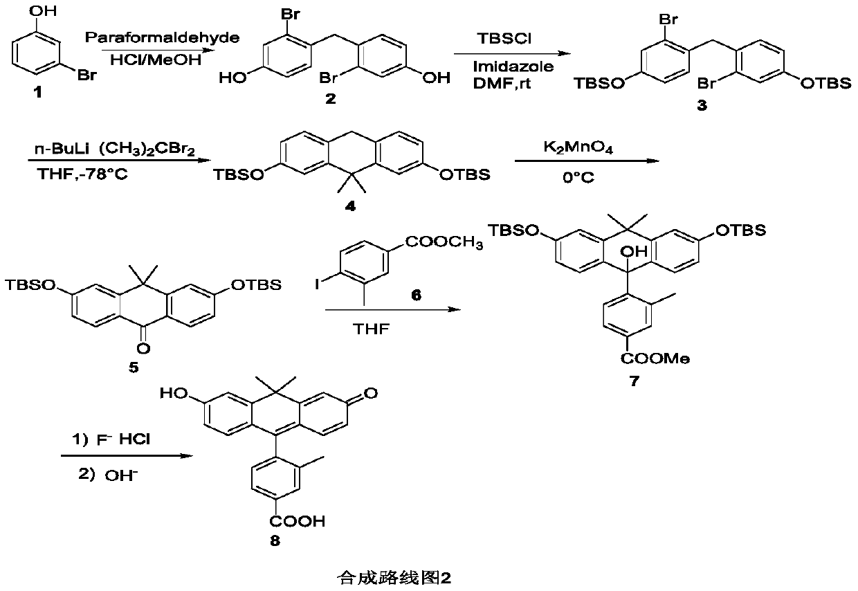 Method for synthesizing anthracene fluorescent dye