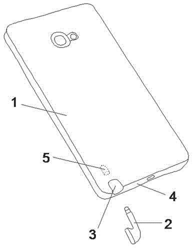 Smart phone device integrating with Bluetooth headset charging function