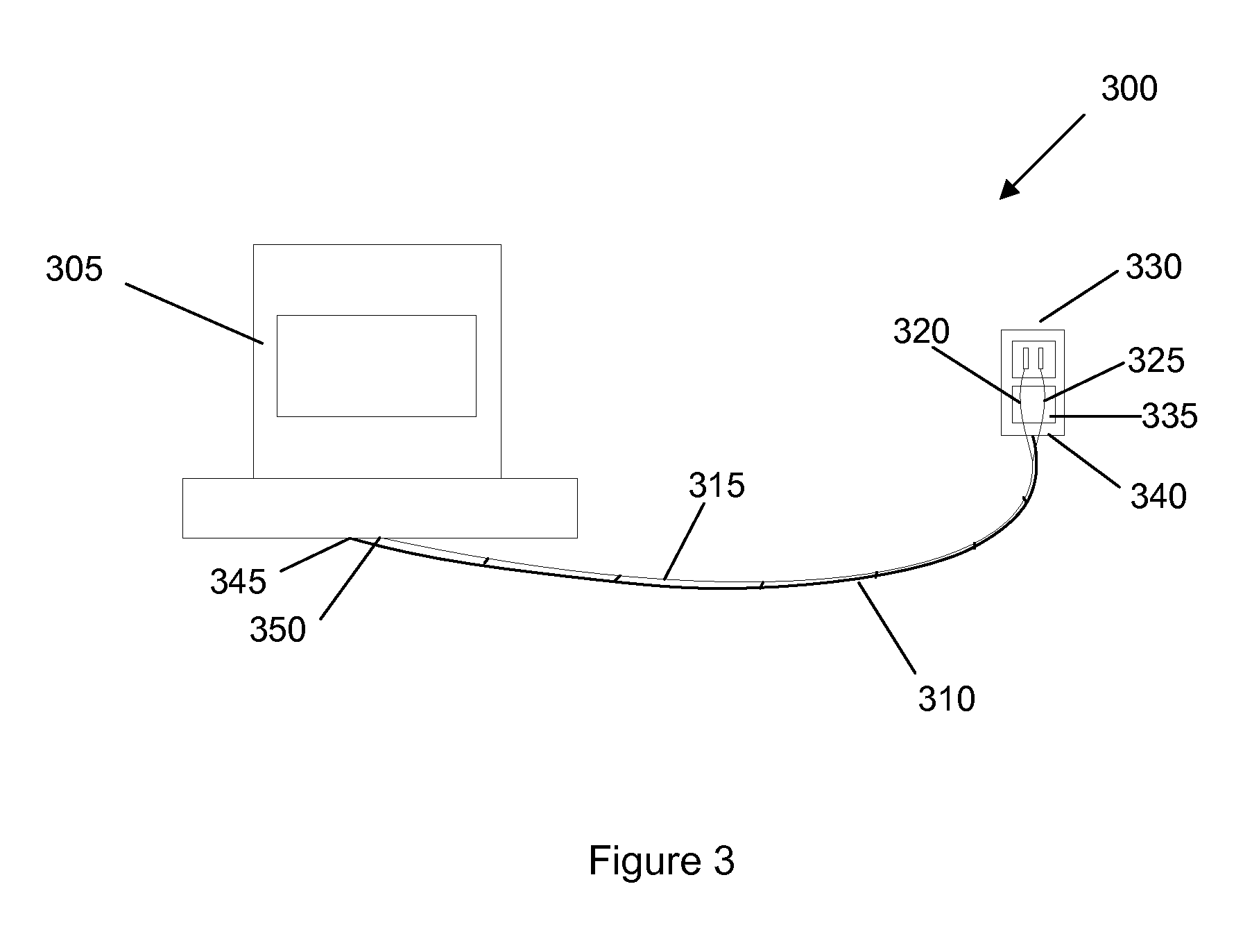 Measuring Cerebral Oxygen Saturation