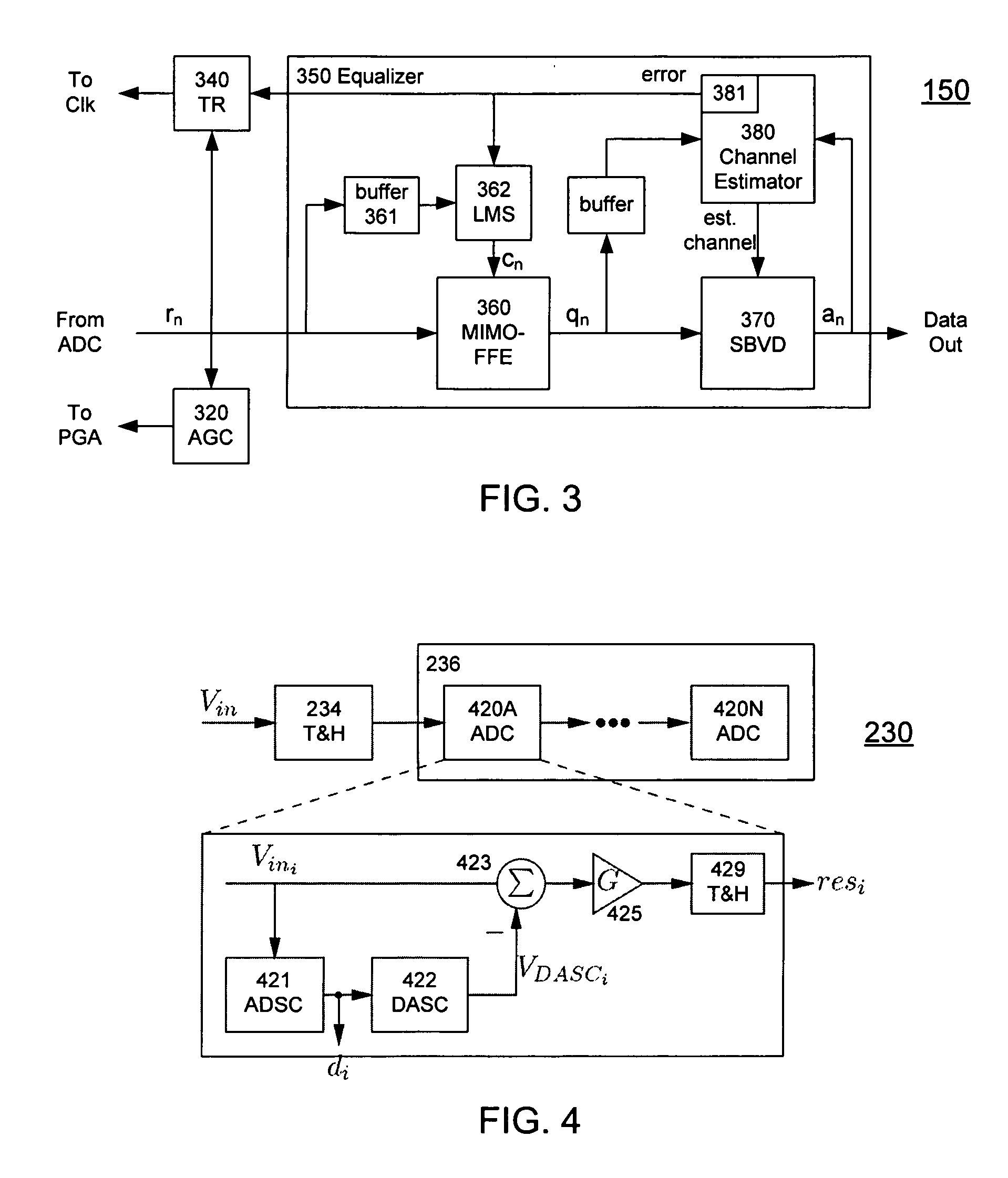 High-speed receiver architecture