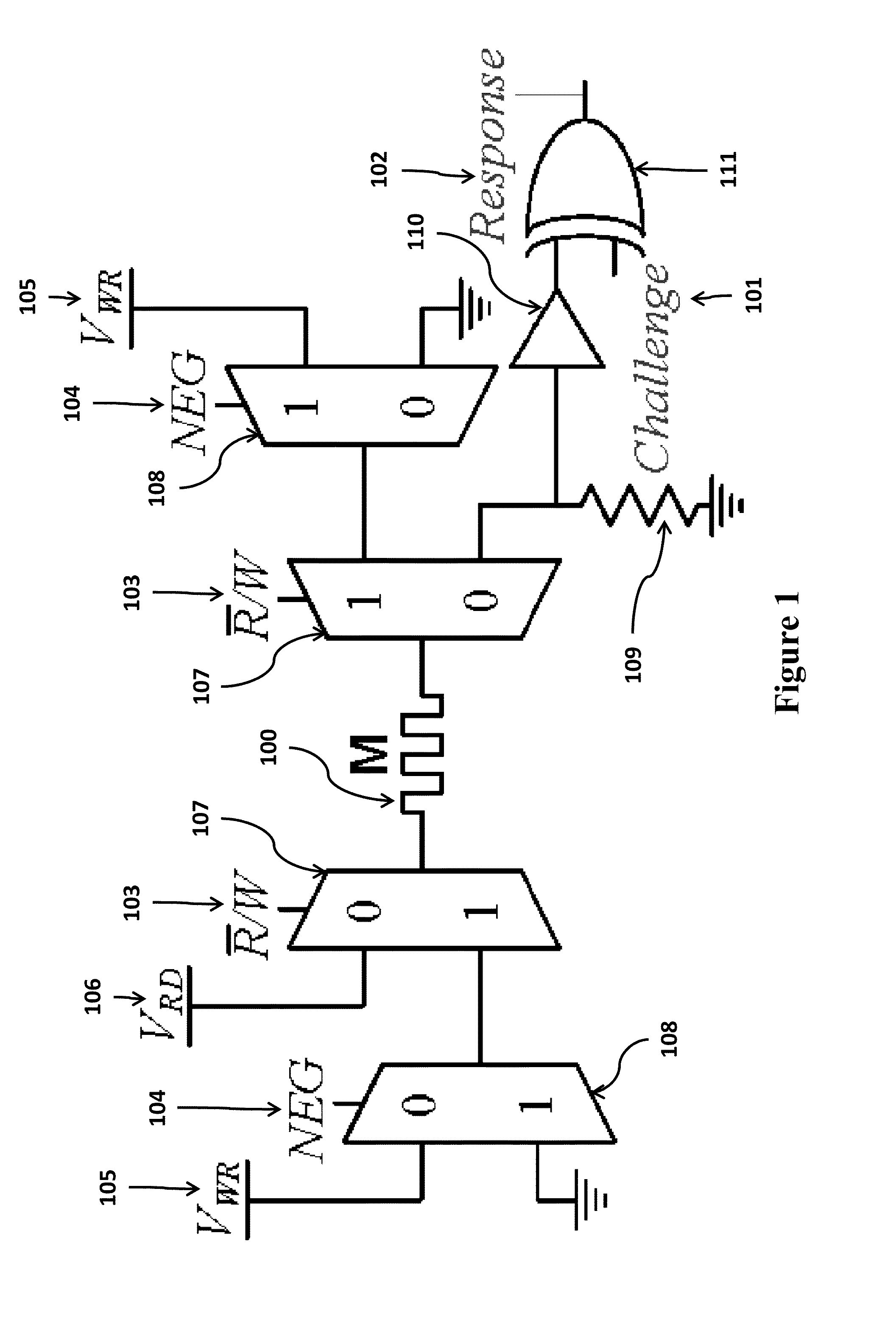 Write-Time Based Memristive Physical Unclonable Function