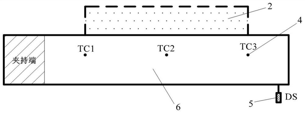 A method to reduce residual stress and unsteadiness in additive manufacturing by optimizing substrates