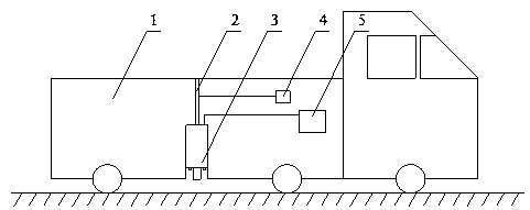 Device and method for real-time online evaluation of vehicle-mounted macro video images of soil structure evolution